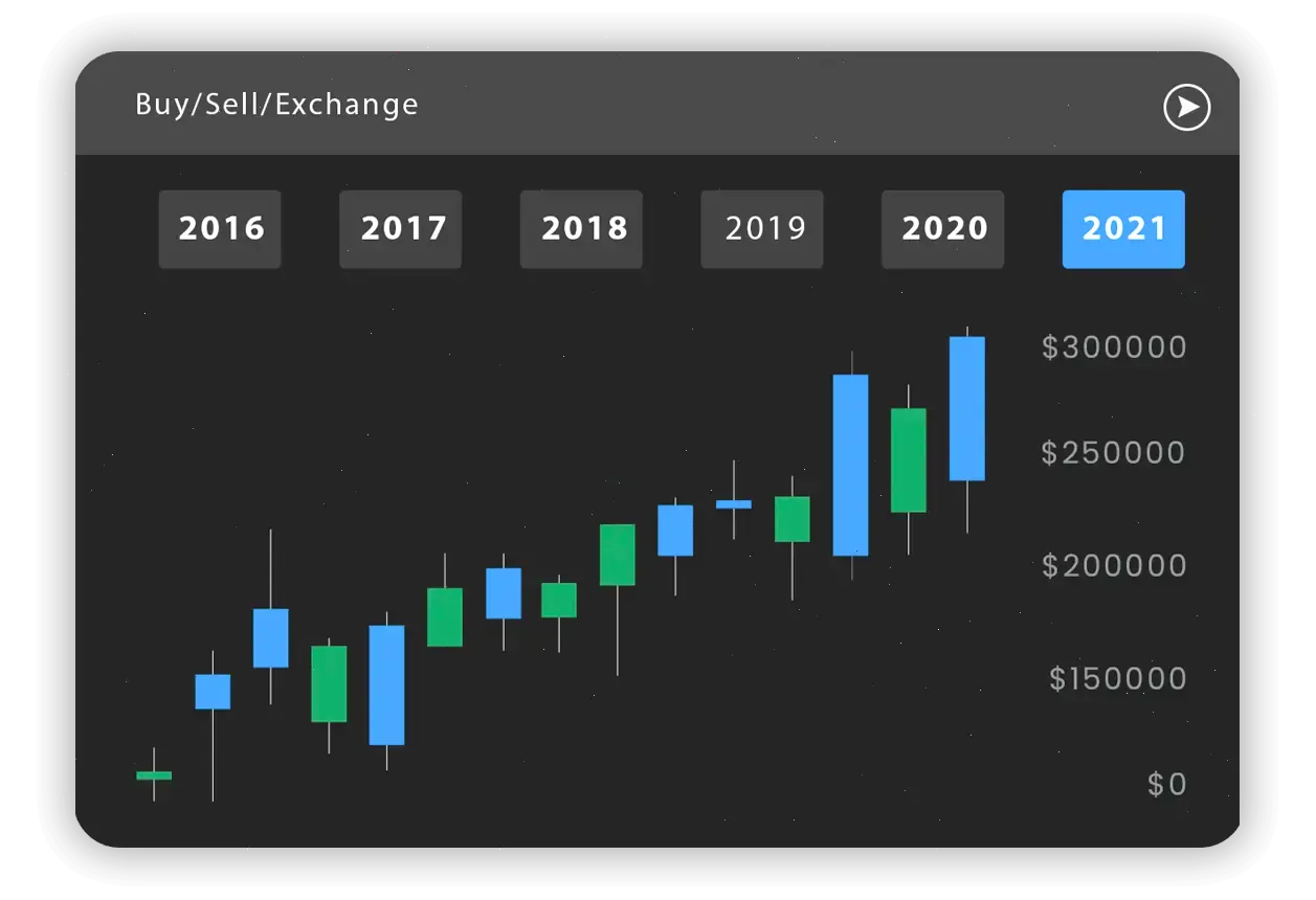 Vuelno Xarizo portefeuille crypto