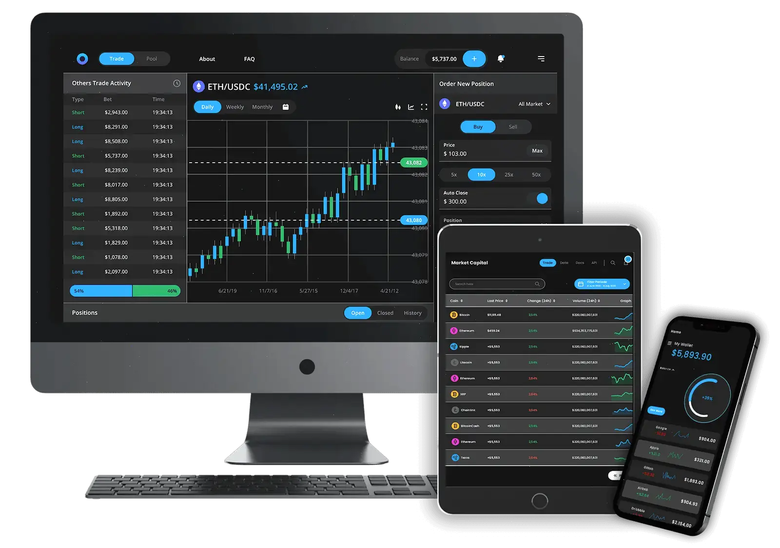 Vuelno Xarizo marché crypto