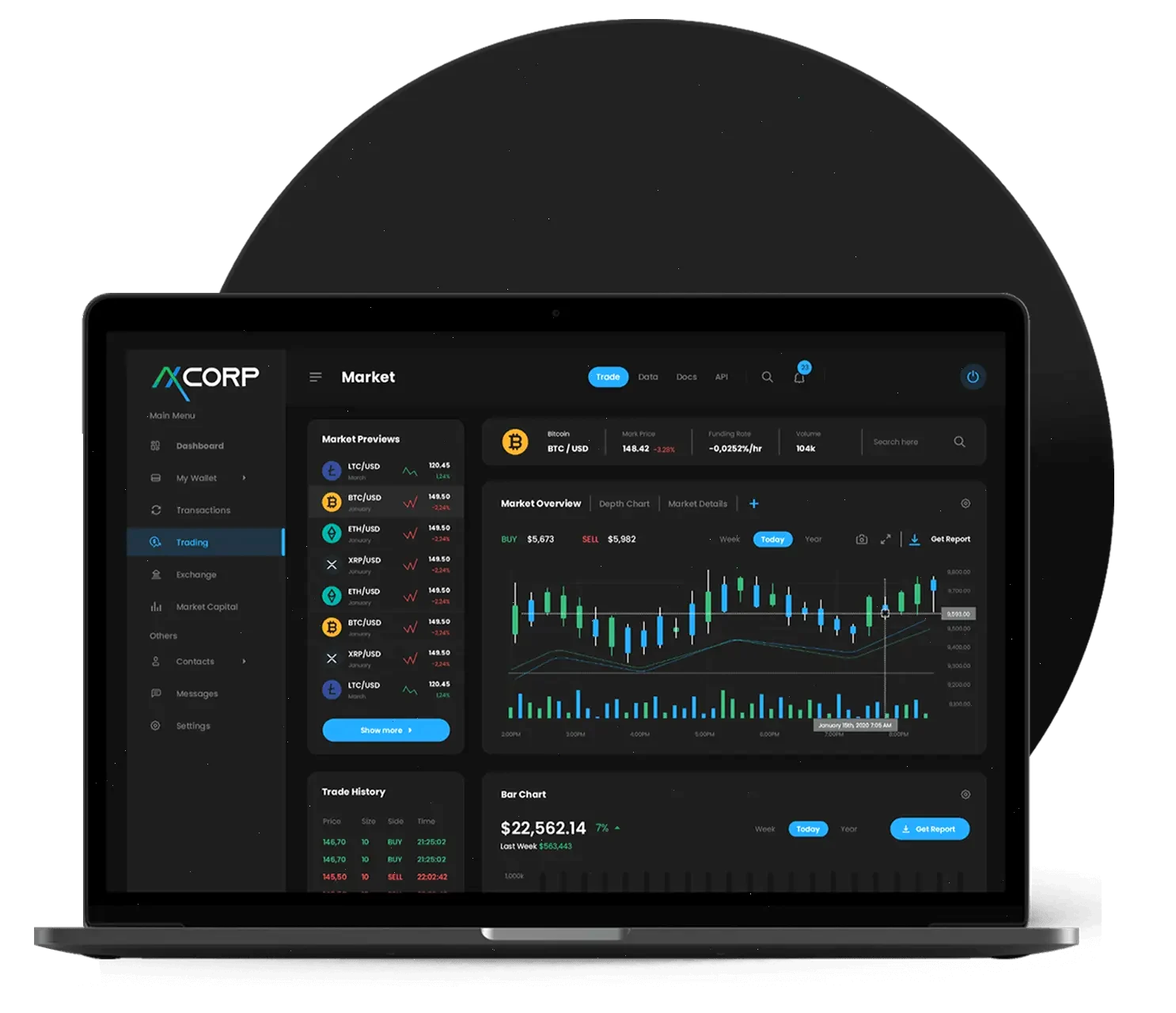 Vuelno Xarizo plateforme crypto